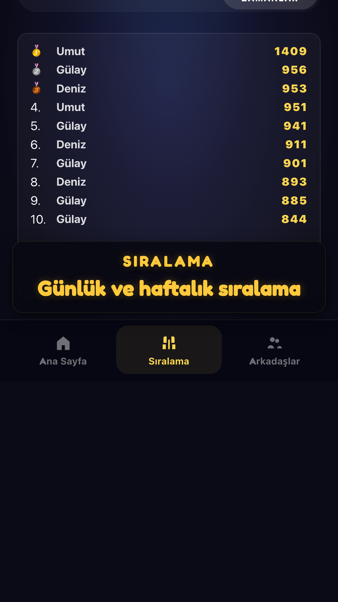 YazYaz günlük ve haftalık sıralama